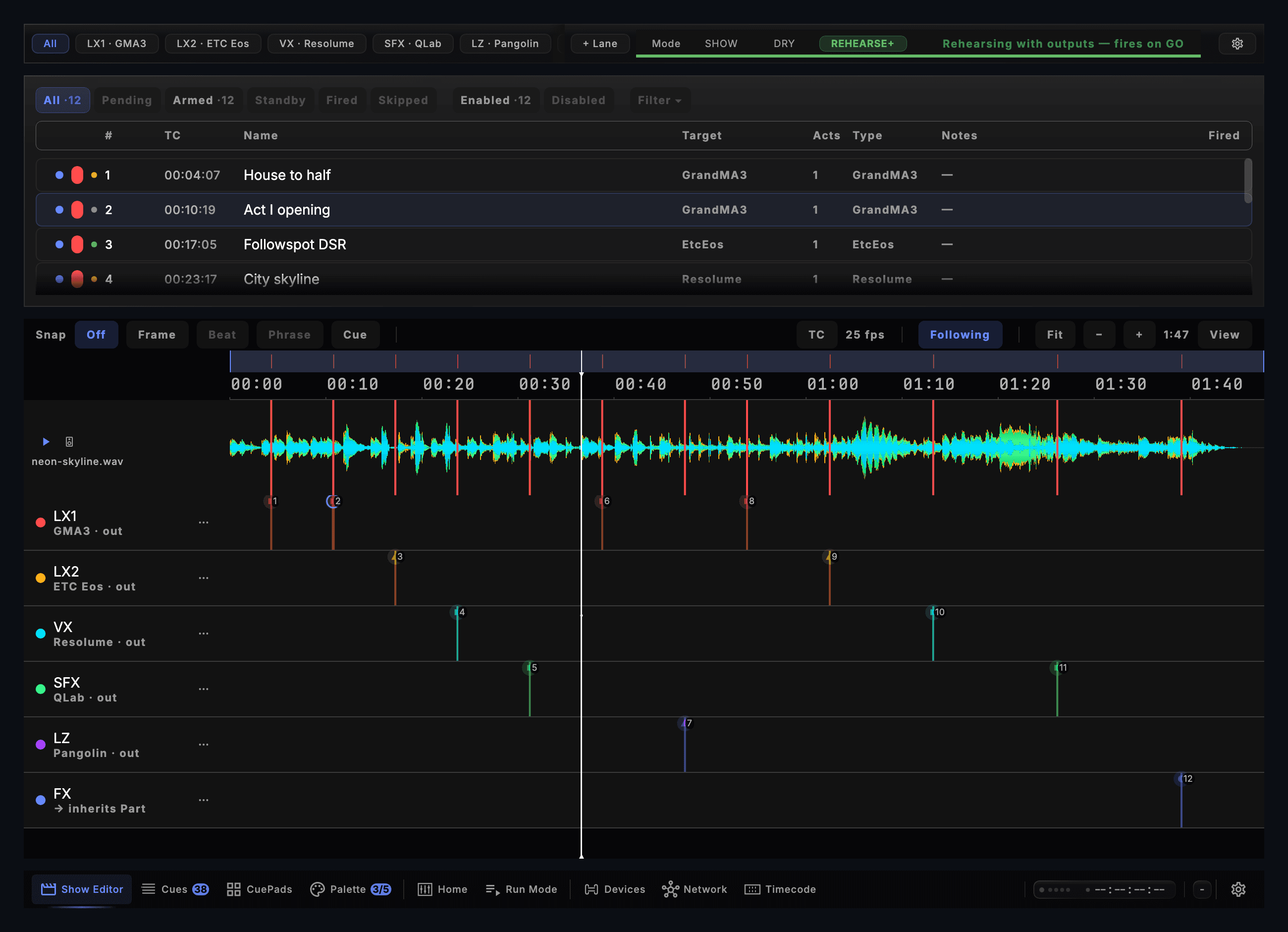 CueSync's Show Editor: lane filters, a SHOW / DRY / REHEARSE+ switch, the cue list above a timeline with six routed lanes.