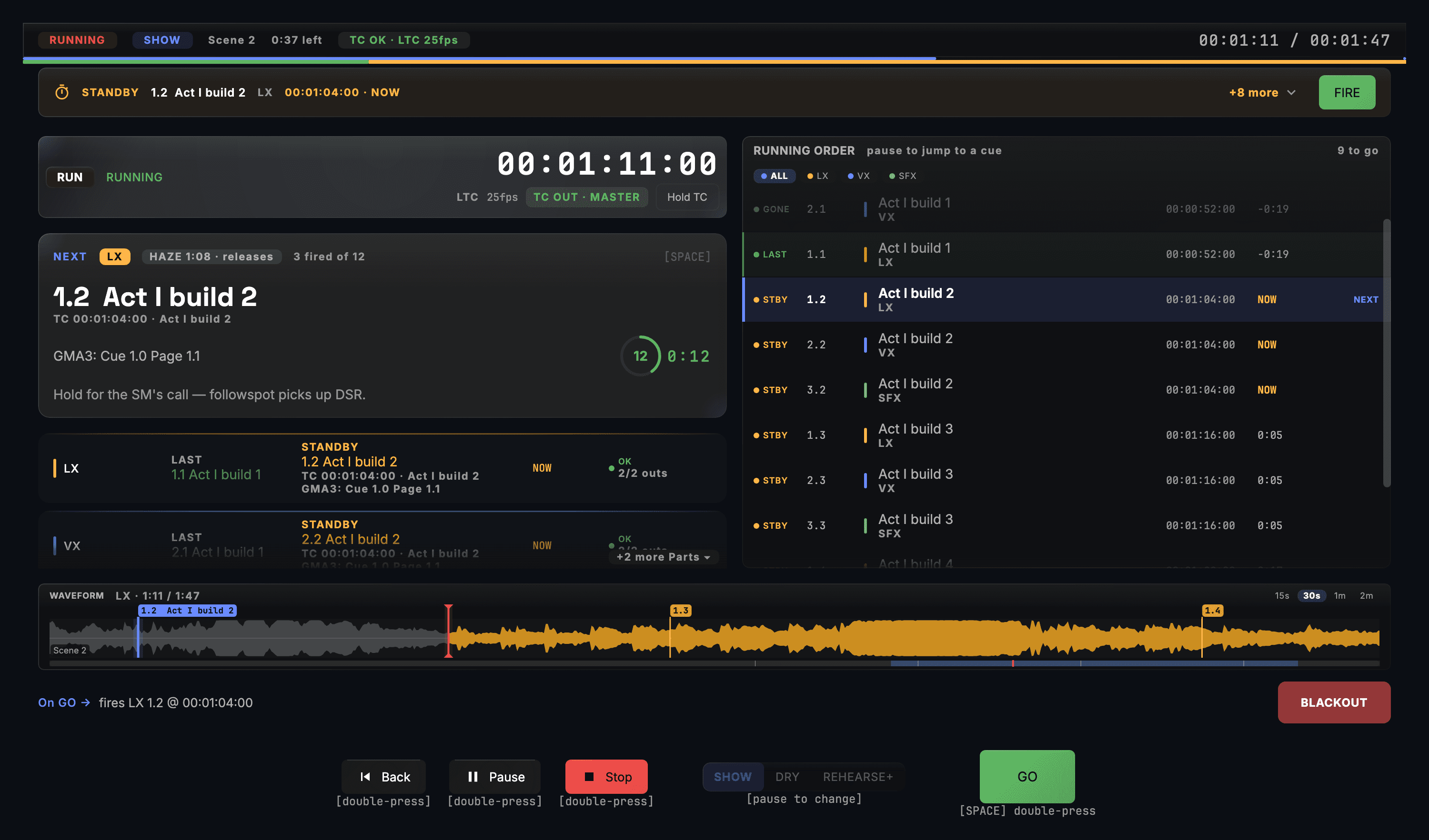 CueSync's Run Mode on a theatre show: RUNNING on LTC, the next cue with its countdown, LAST above NEXT, and the show's audio scrolling under the playhead.