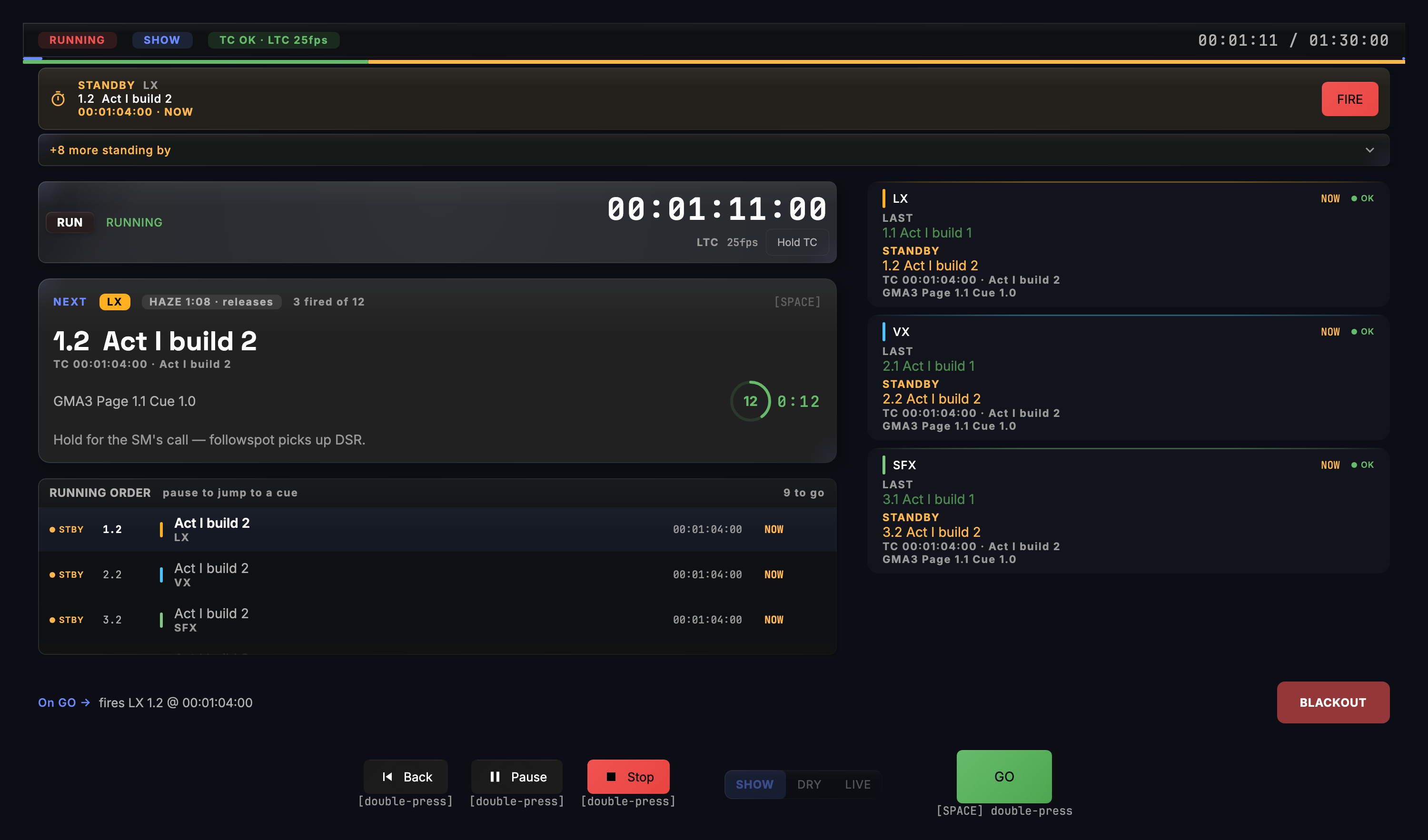CueSync's Run Mode on a theatre show: RUNNING locked to LTC, a cue standing by with FIRE, the running order, GO and BLACKOUT.