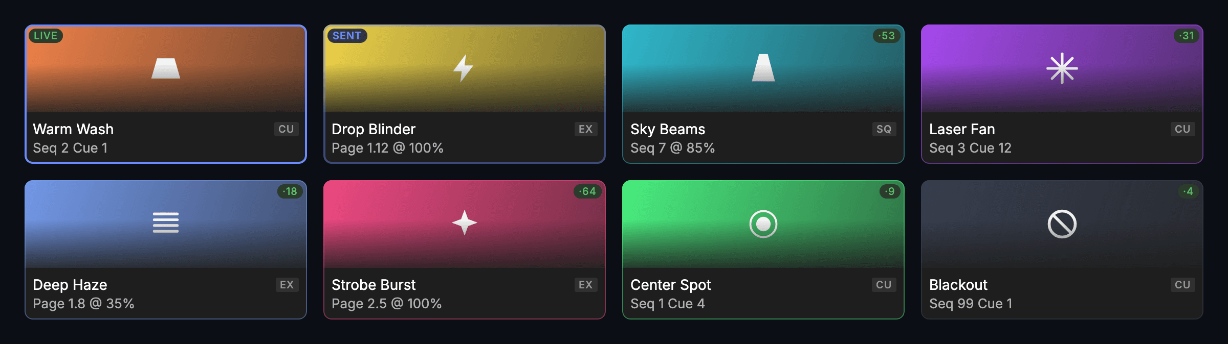 CueSync's GrandMA3 Looks board: eight colour-graded Look tiles, each labelled with its console target and release state.