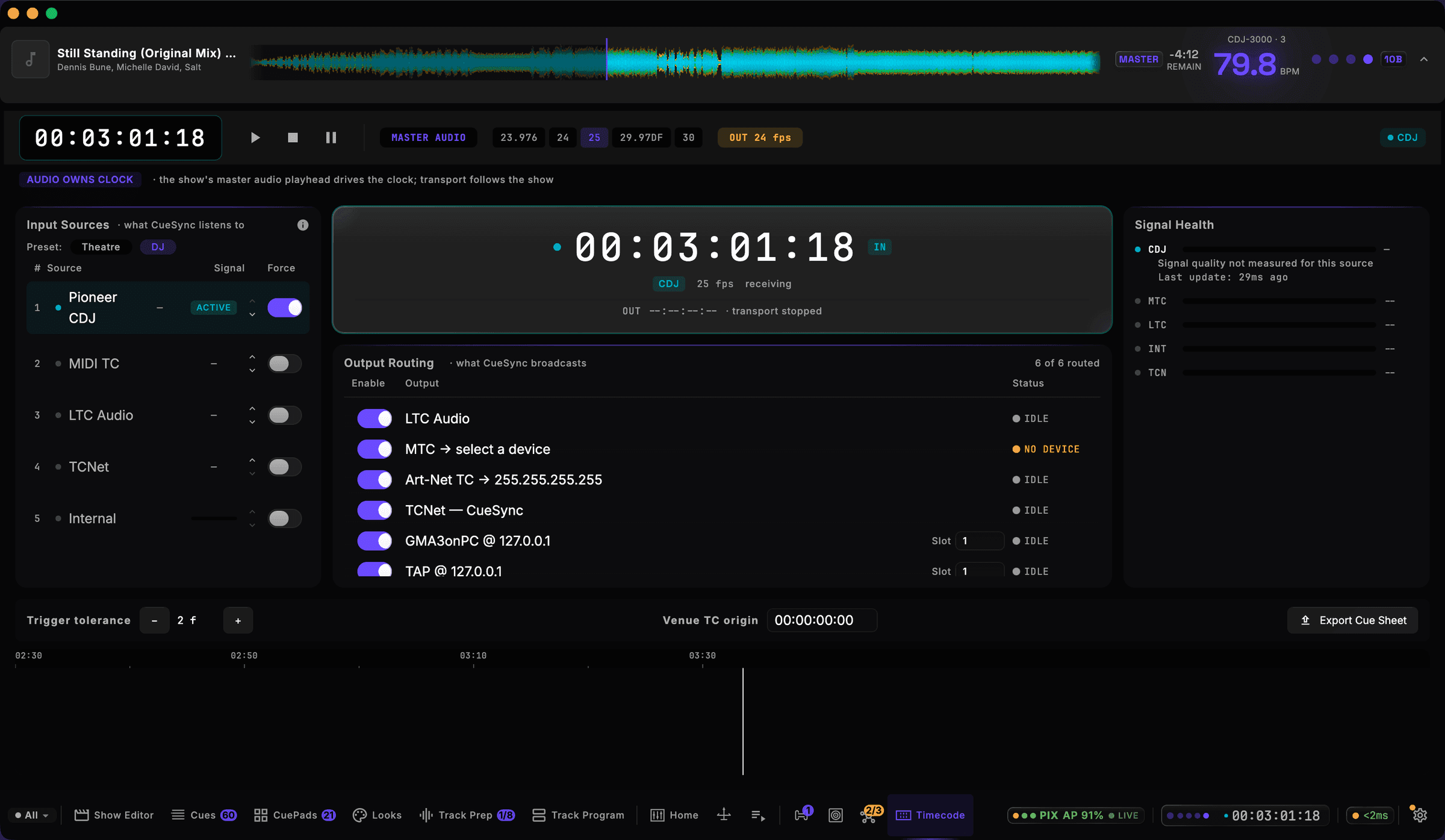 CueSync's Timecode screen on a live rig: Pioneer CDJ as the active input, audio owning the clock, six of six outputs routed.