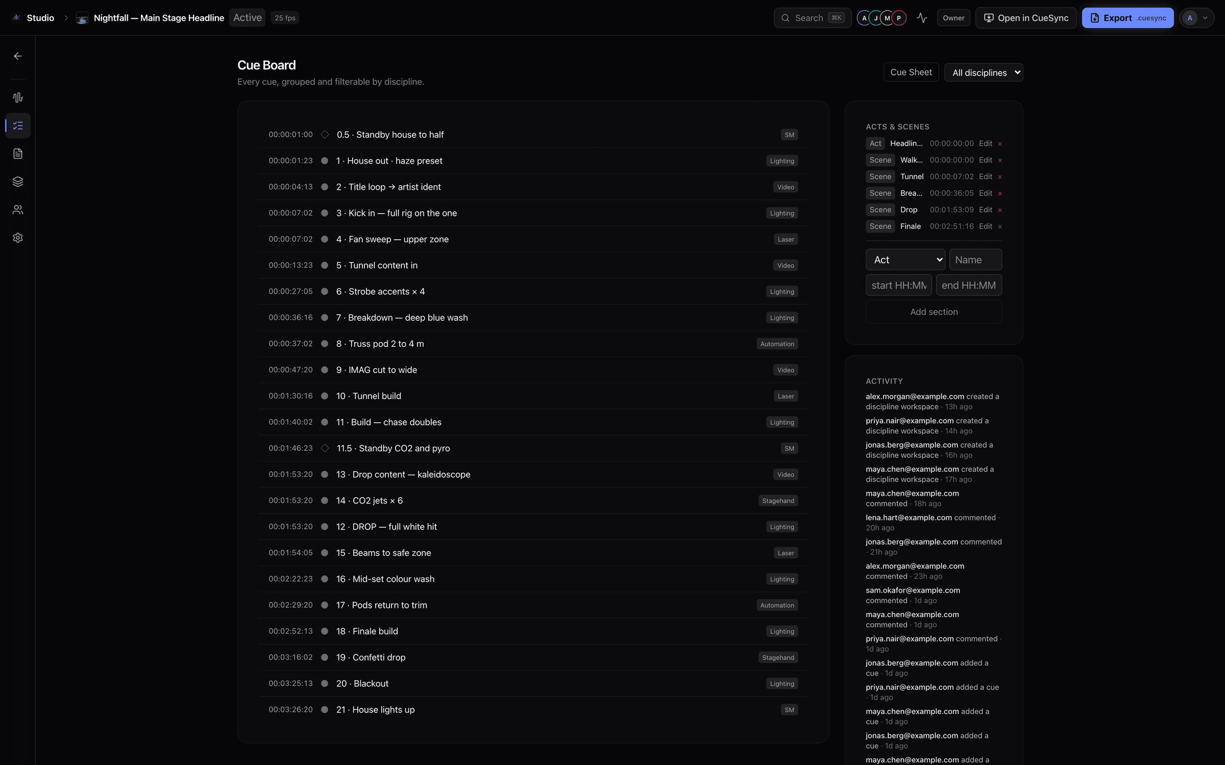 The Studio cue board listing every cue in timecode order with its department, beside the show's act and scenes (Headline set: Walk-on, Tunnel, Breakdown, Drop, Finale) and an activity feed of who added, edited and commented on what.