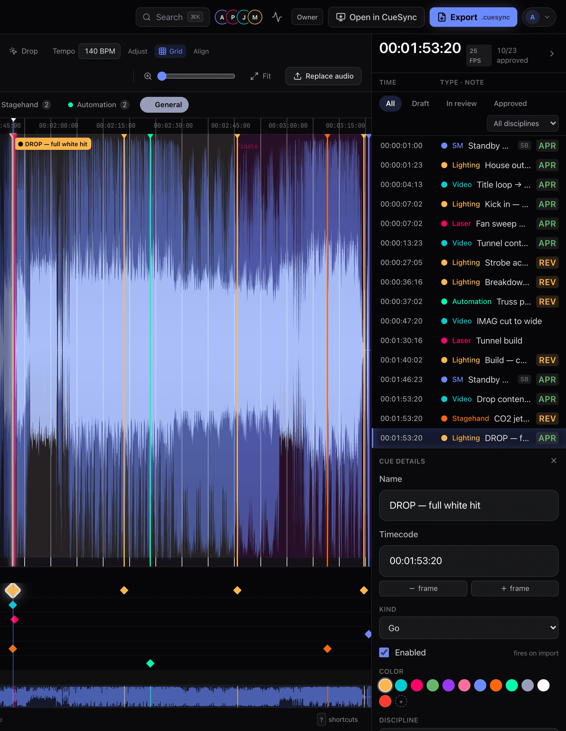 The Studio cue list and cue inspector: each cue with its timecode, department and sign-off state (APR for approved, REV for in review), and the inspector open on the lighting cue “DROP — full white hit” at 00:01:53:20 with its name, timecode, frame nudge, cue kind and colour.