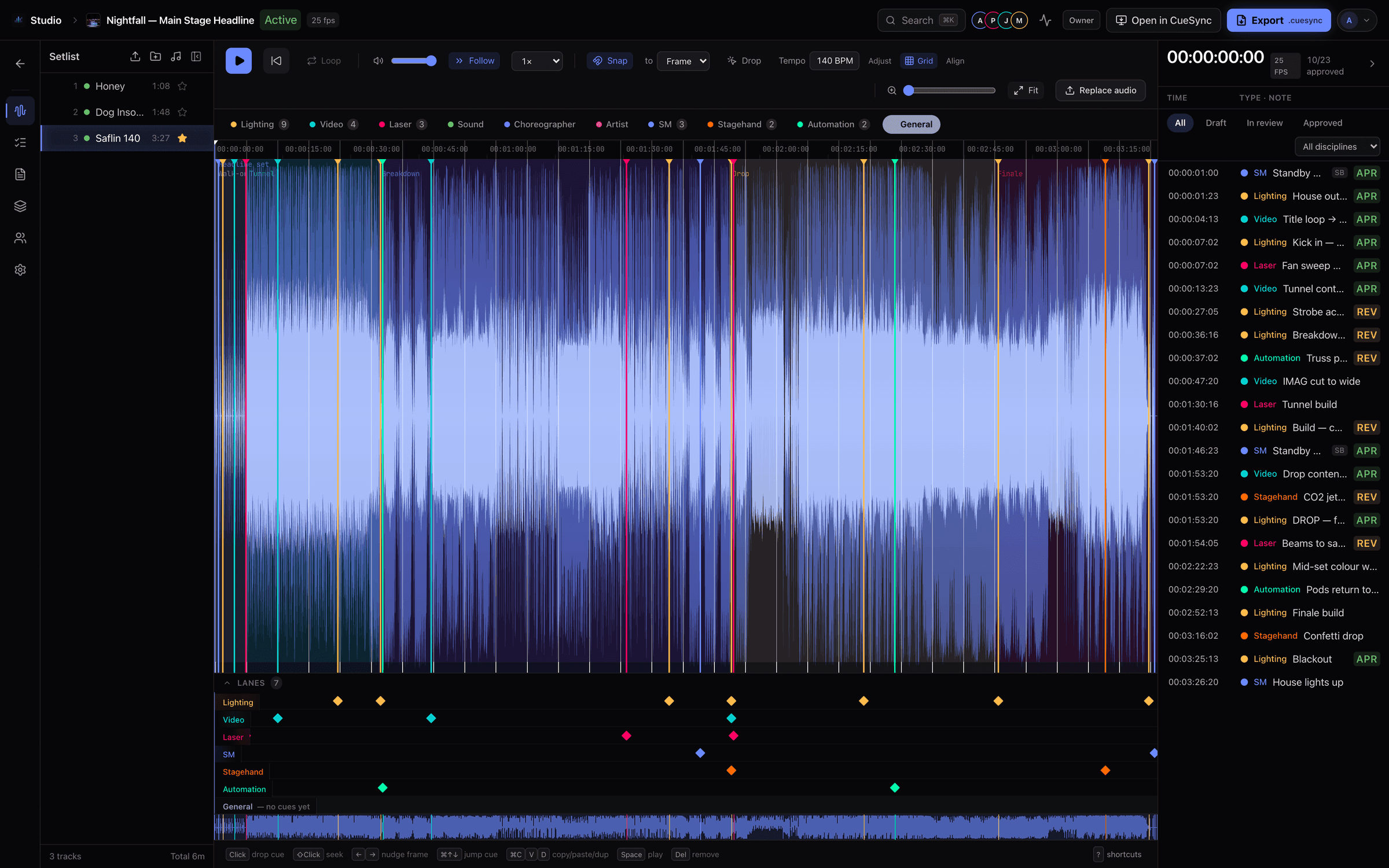 The CueSync Studio editor with a three-song setlist, a full-length waveform of the 140 BPM headline track, cue markers coloured by department along its length, a lane per department underneath, and a cue list on the right showing each cue's sign-off state.