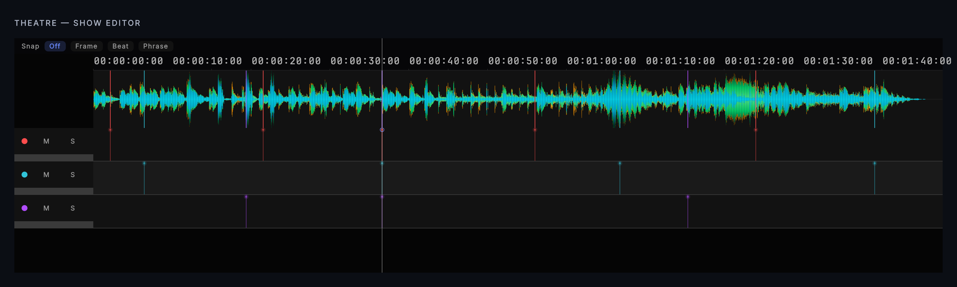 Show Editor screen