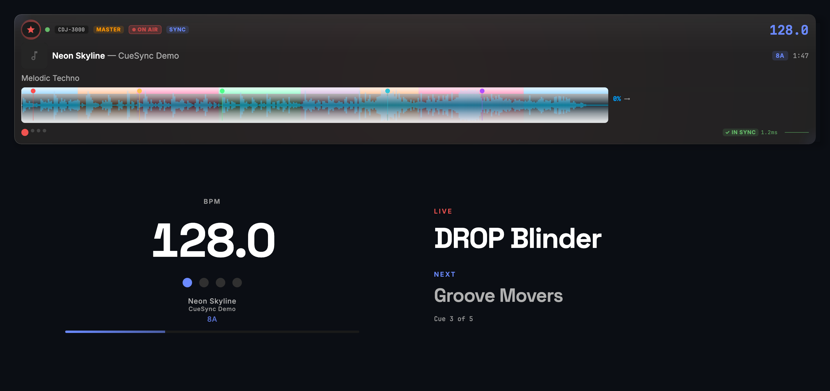 Performance live view