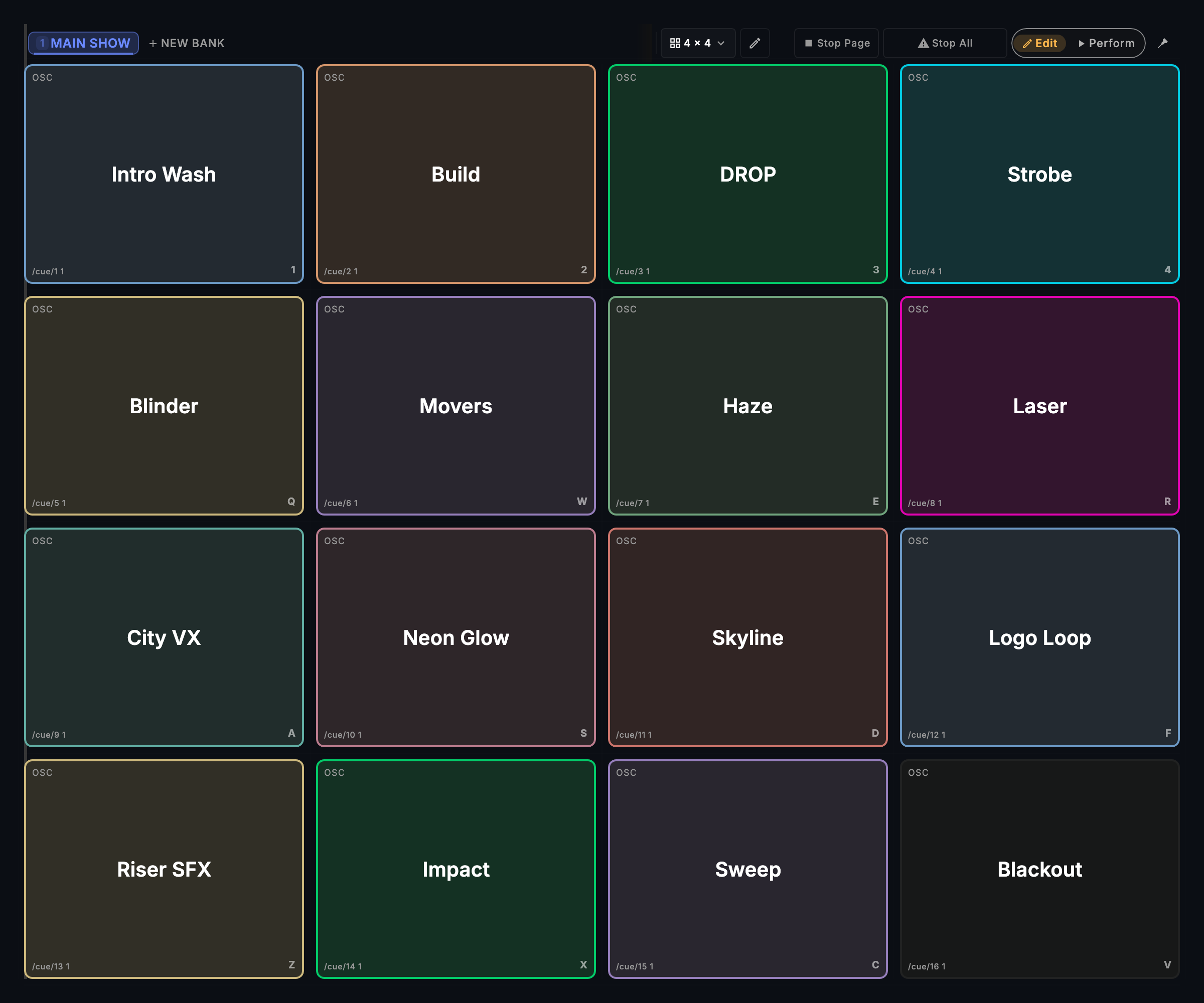 A Cue Pads bank in a 4 by 4 grid, with Stop Page, Stop All and the Edit and Perform switch at the top right