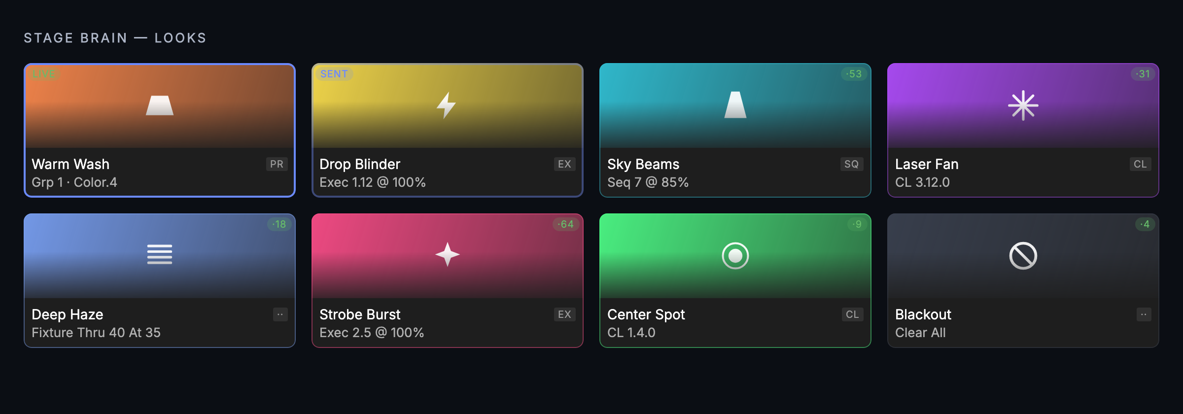 Looks & Scenes screen