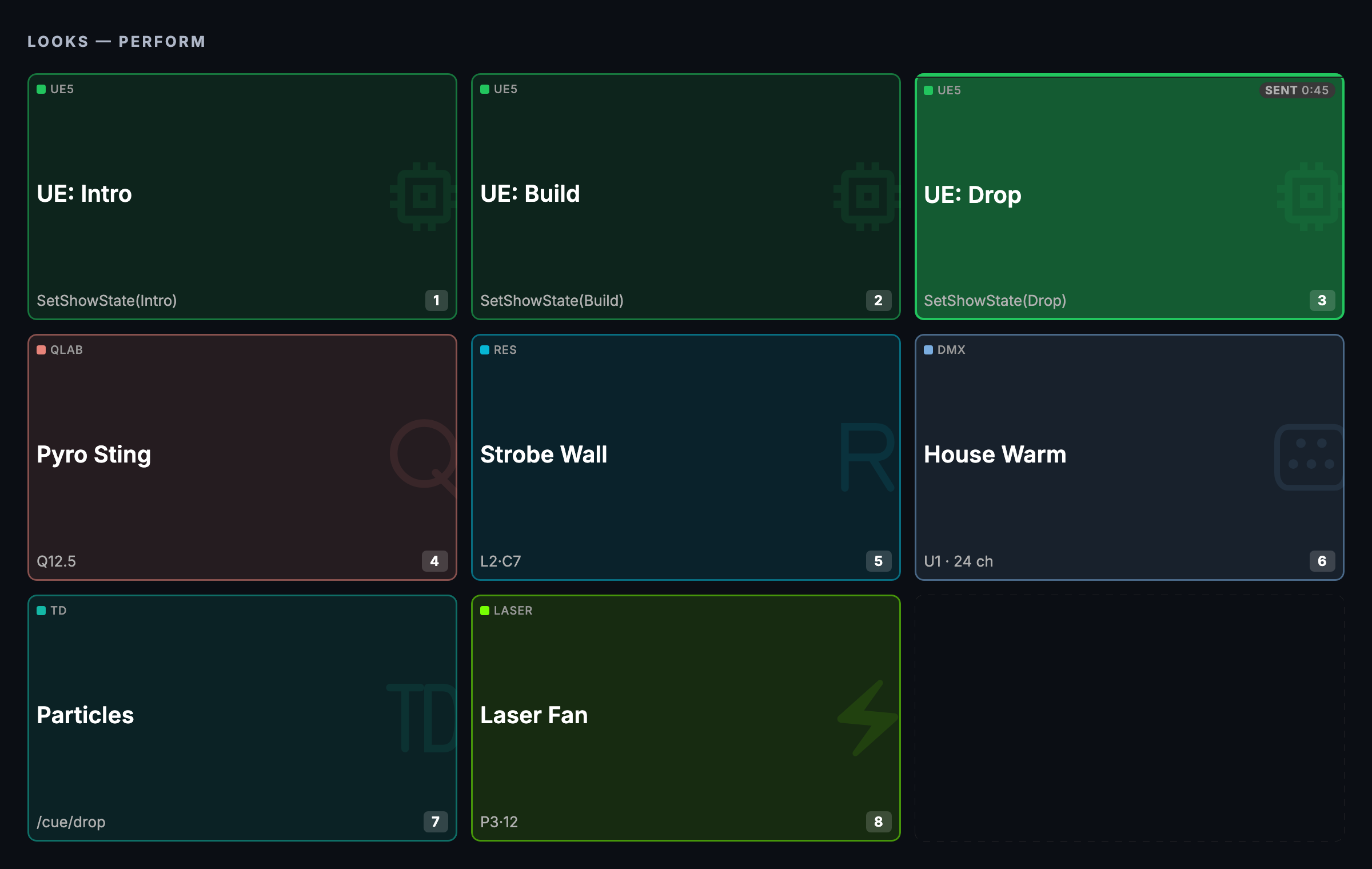 The Palette in Perform mode: each tile is a Look with its protocol badge, its address, its key, and a SENT badge on the one just fired