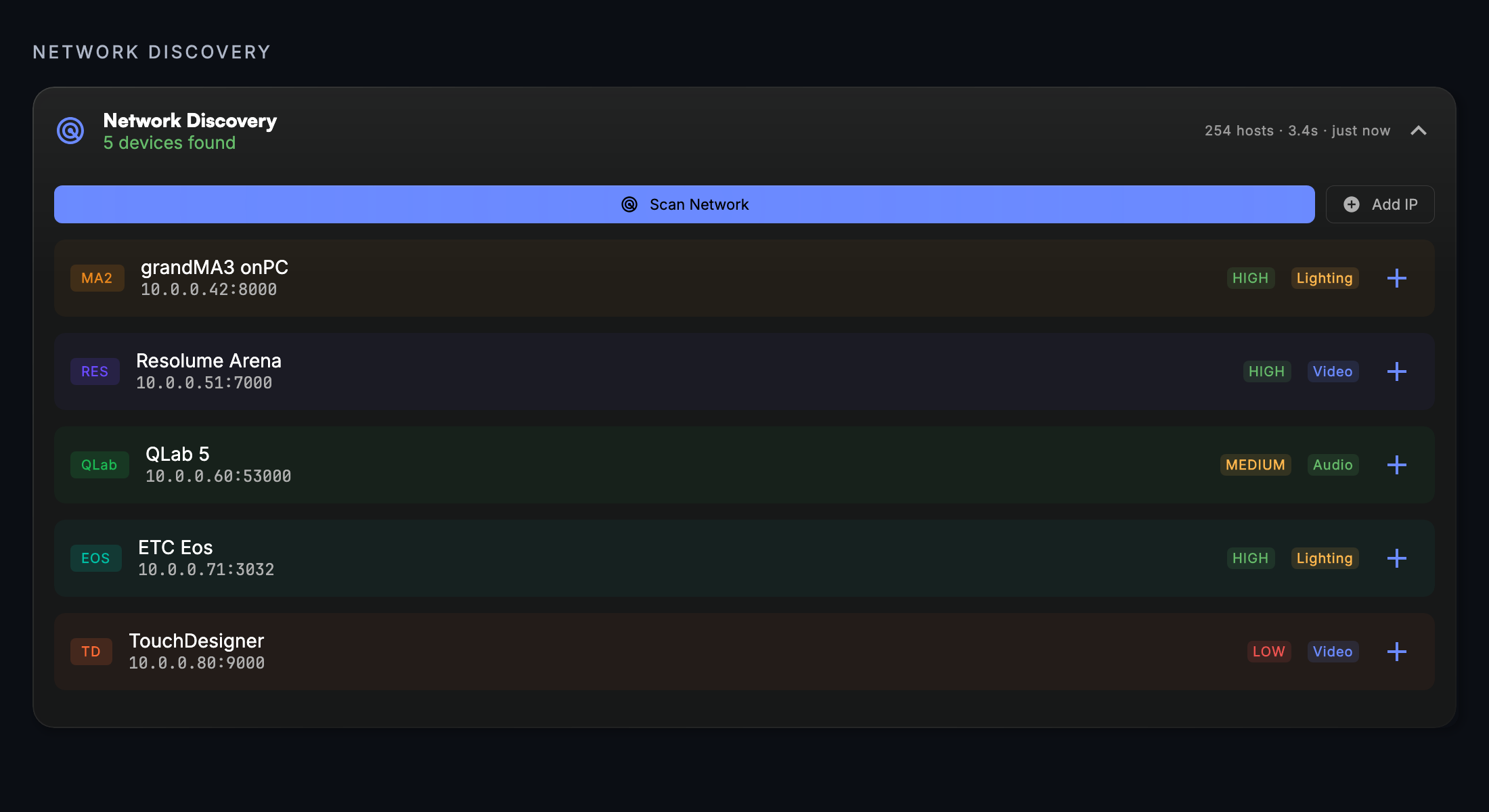 Network outputs screen