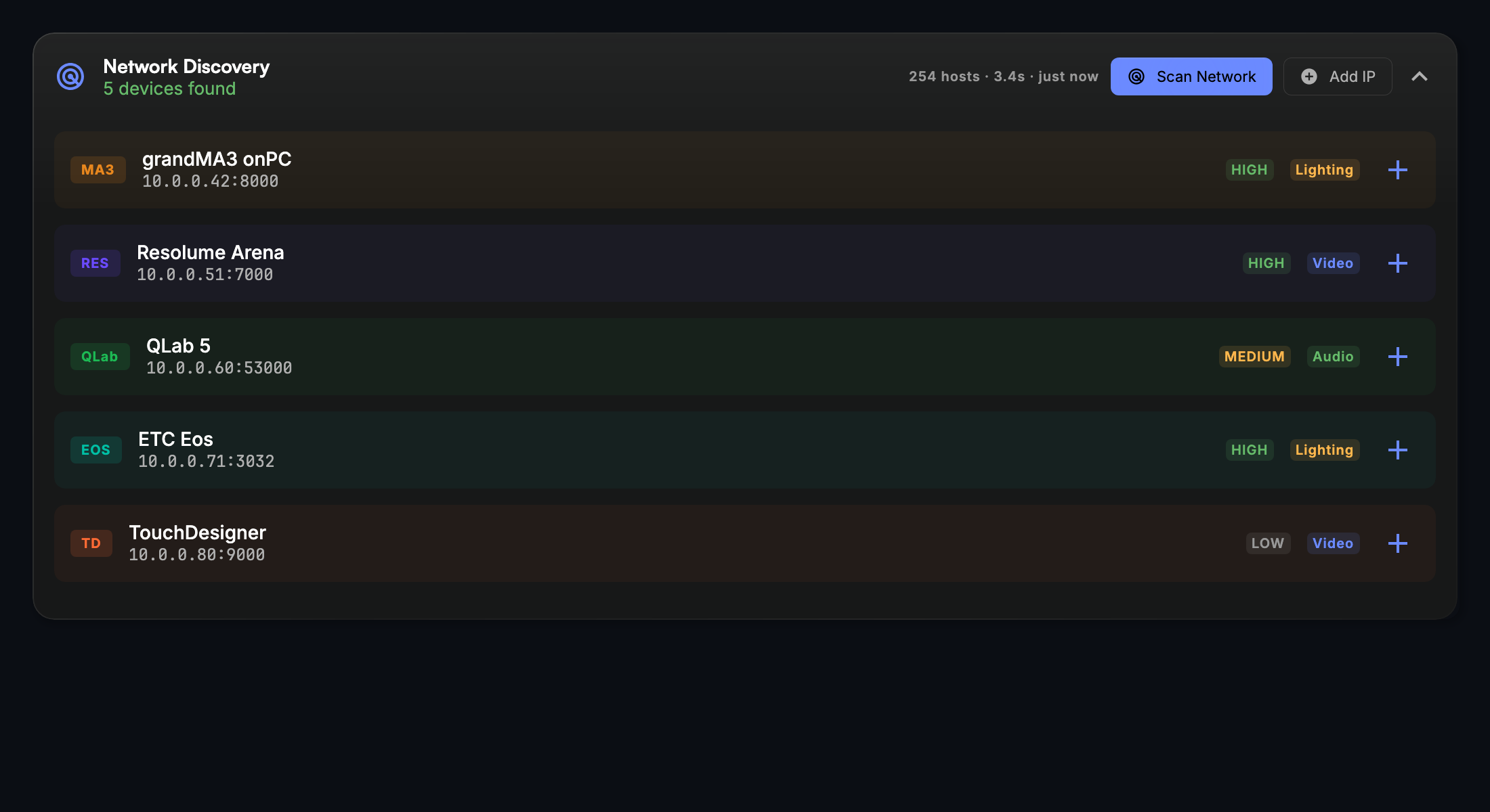 Network outputs screen