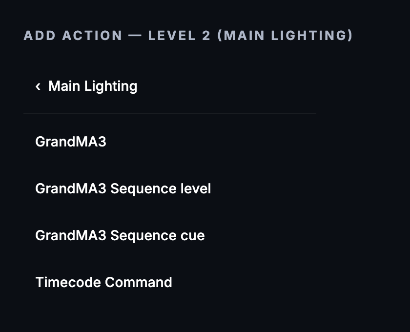 Add Action's second level: after you pick one of your outputs, the menu lists only the actions that output can take. Here the output is a grandMA3; a QLab output lists QLab.