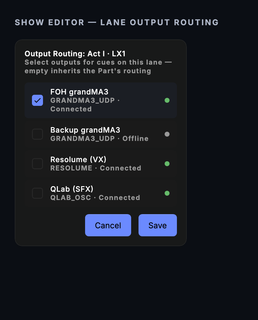 The lane Output Routing popover: which outputs the cues on one lane fire through