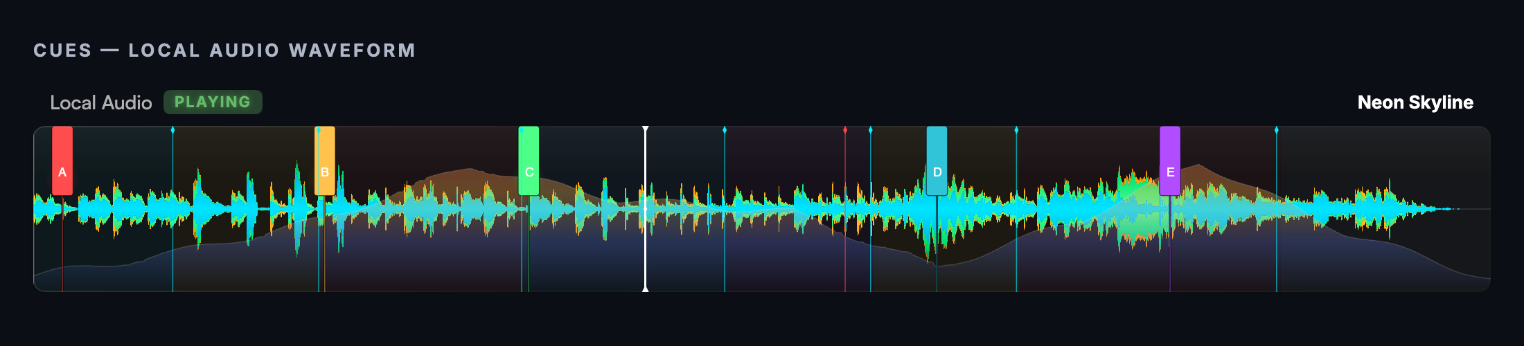 The Cues screen's local-audio waveform