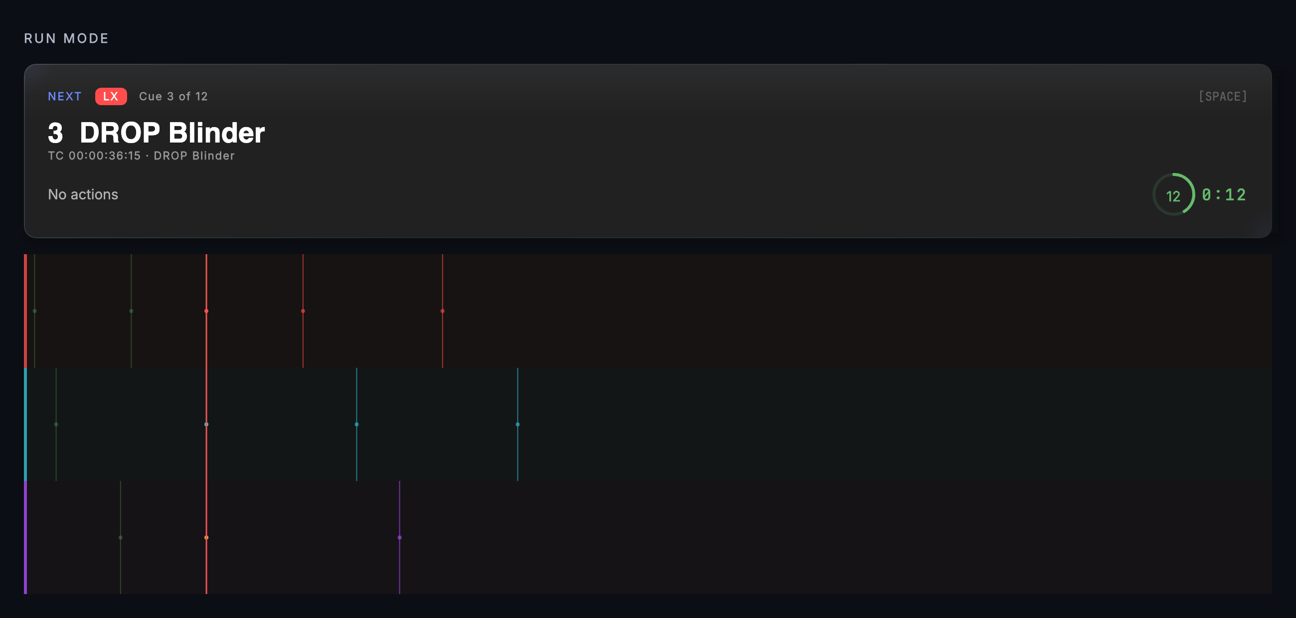 Run Mode screen