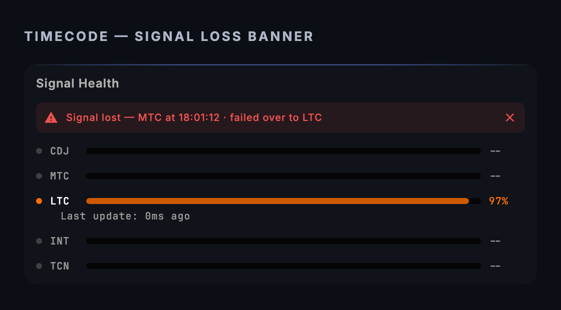 The signal-loss banner