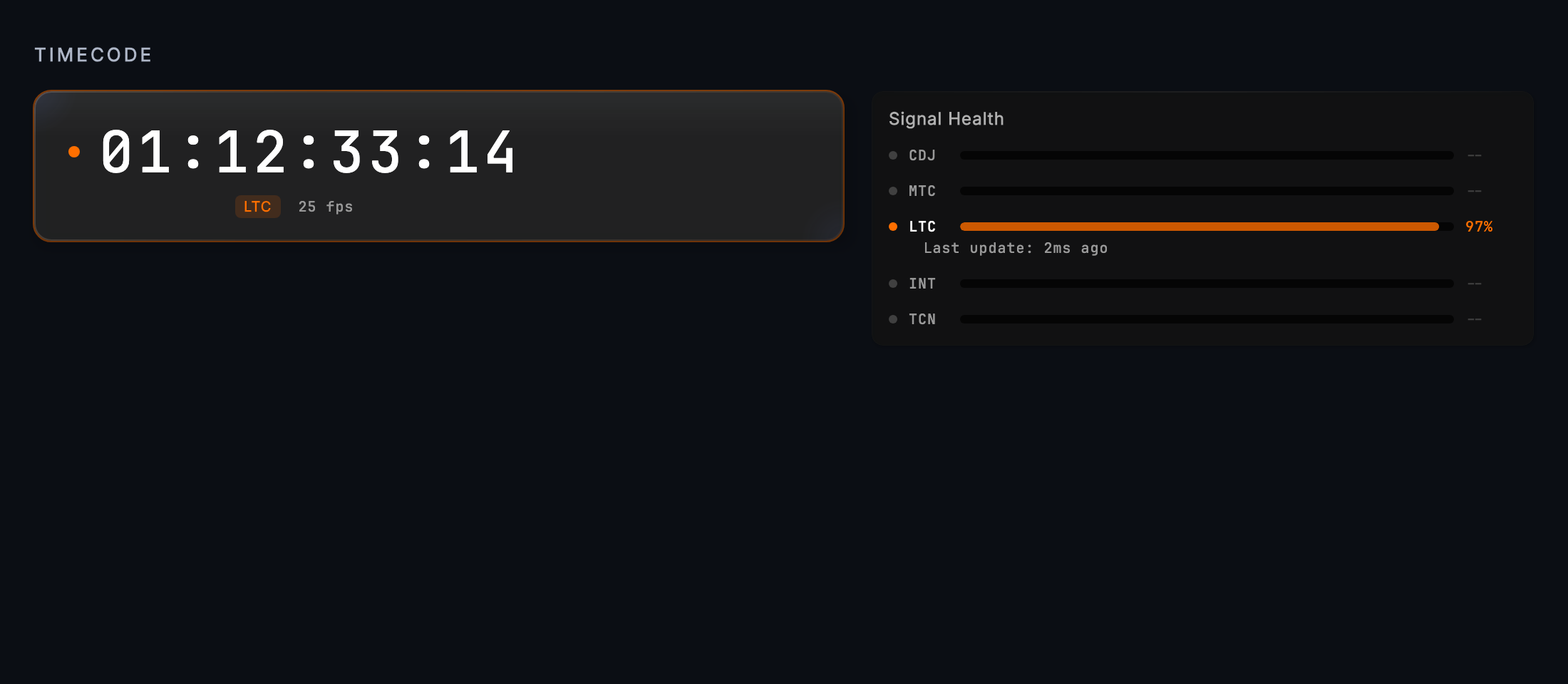 Timecode screen