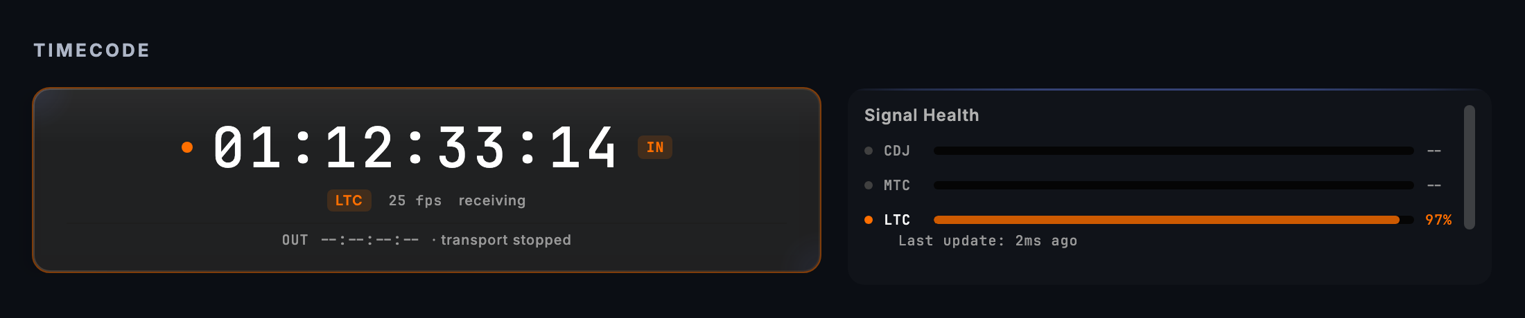 Timecode screen