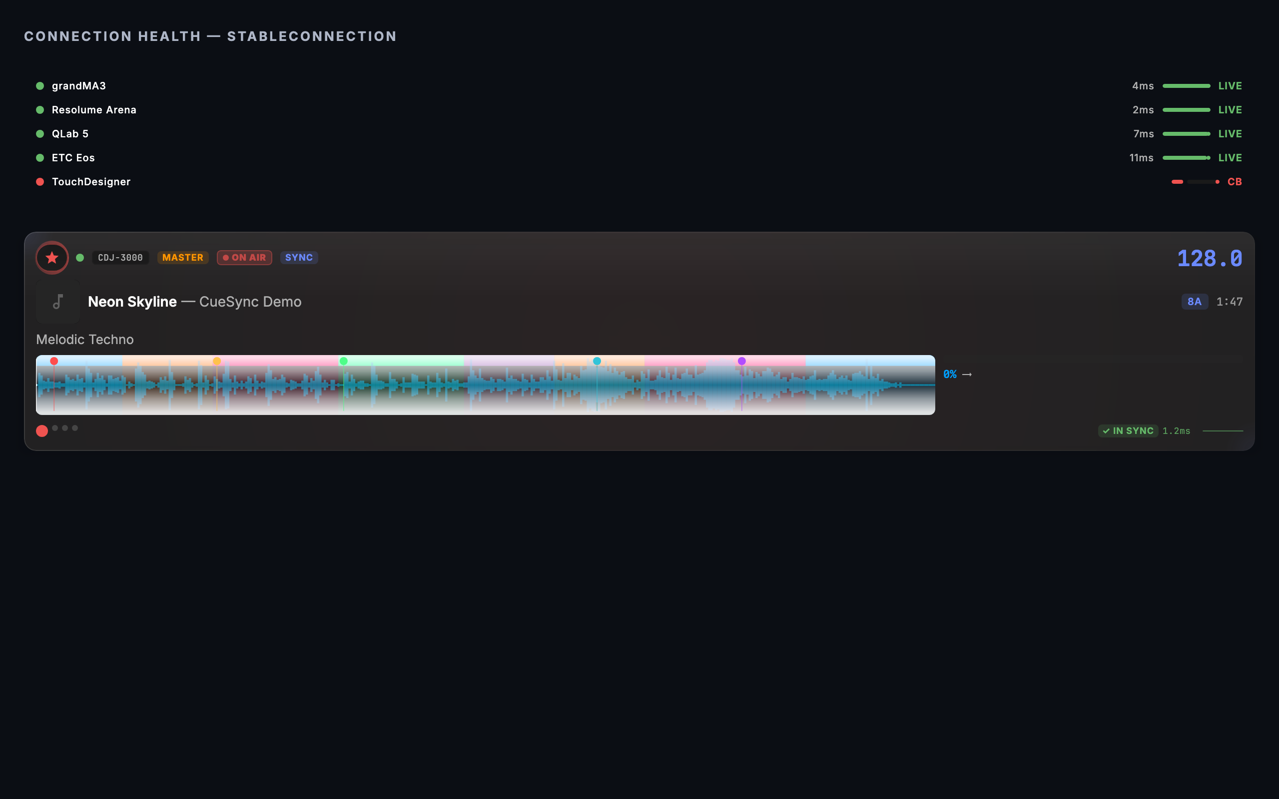 The connection health list above the playing master deck. An output whose connection has been paused reads CB in red; the other outputs stay LIVE and the deck keeps playing